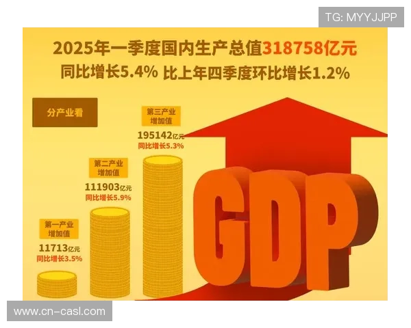 数据产业生态繁荣 带动就业增长