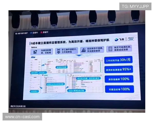 数据血缘追踪系统上线，质量责任界定效率提升